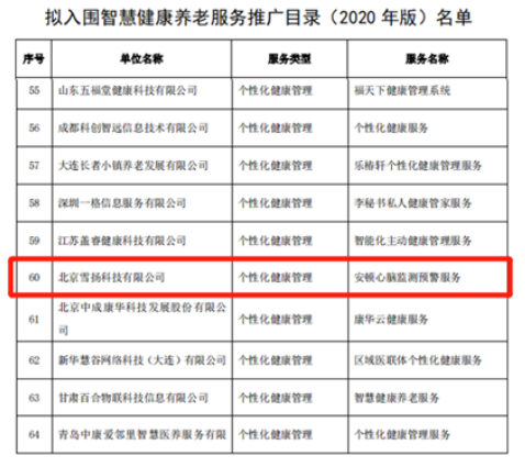 5G+健康医疗应用试点名单公布，安顿让健康变得“触手可及”